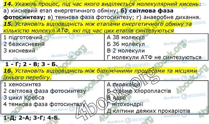 ГДЗ Биология 9 класс страница Стр.71(14-16